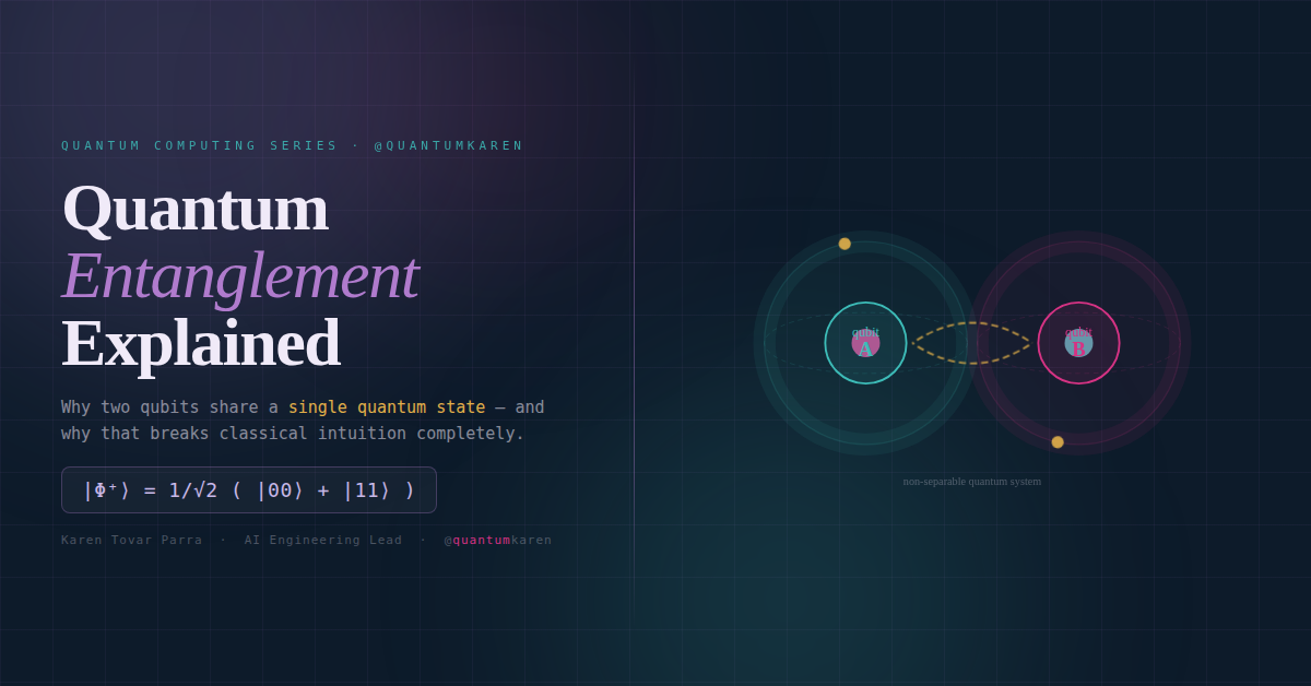 One Story, Two Qubits: Quantum Entanglement Explained
