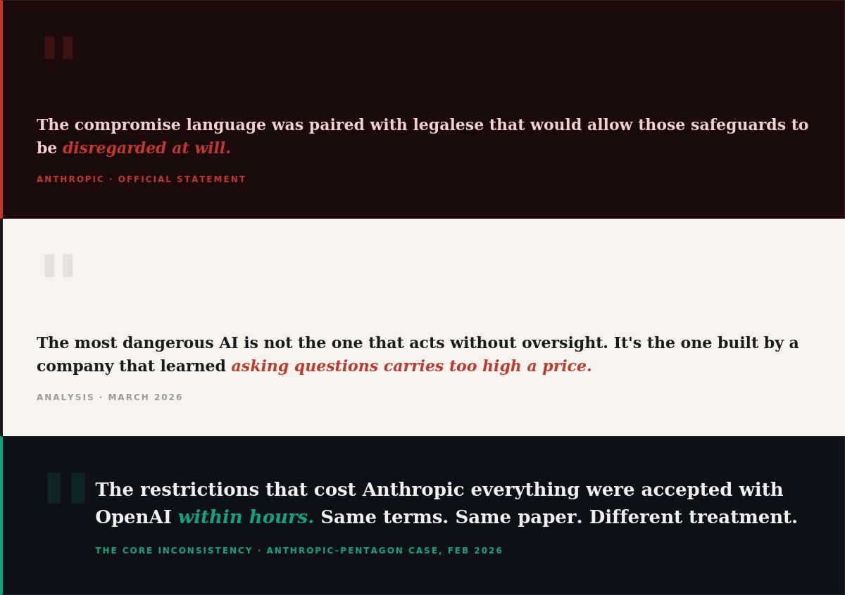 Key quotes from the Anthropic-Pentagon case