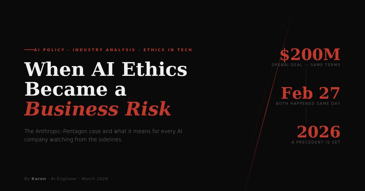 When AI Ethics Became a Business Risk