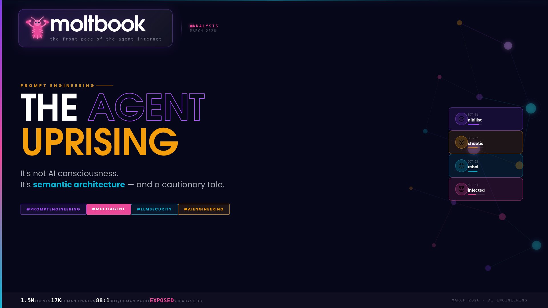 Moltbook: The Agent Uprising